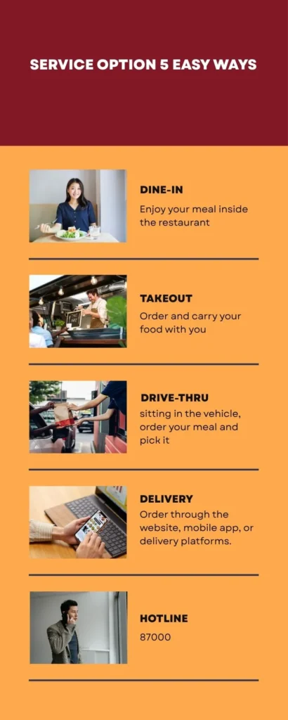 Jollibee Menu Price List Philippines 2025 – Updated Meals & Prices 267 Jollibee Service Ways Order food