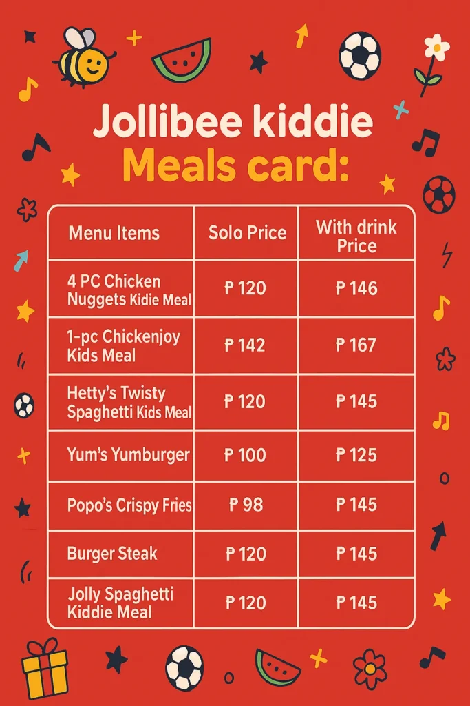 Jollibee_Kiddie_Meals